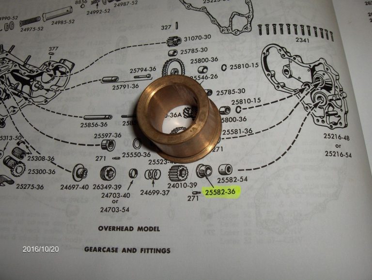 Harley Knucklehead,Panhead,Pinion Shaft Cam Cover Bushing 193653 P/N